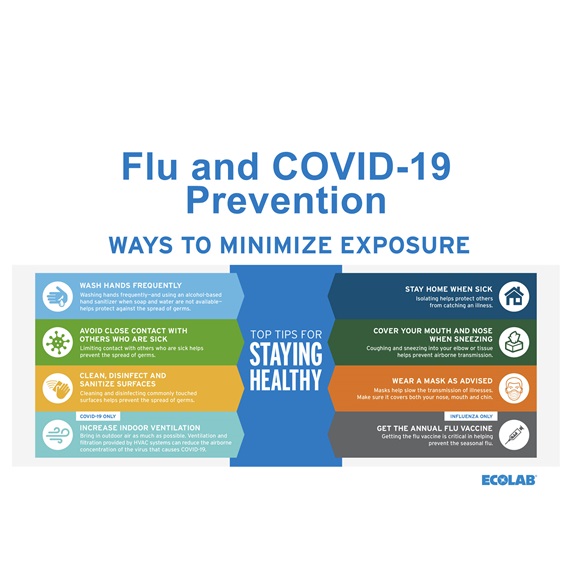 COVID and Flu tips on staying healthy chart