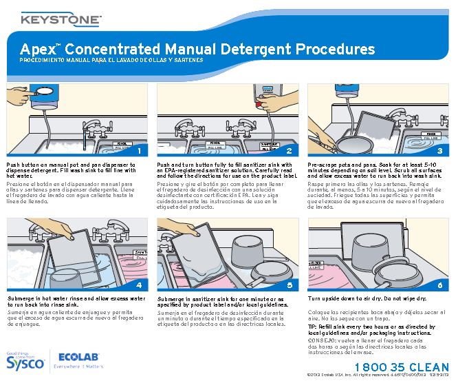 Keystone Apex Concentrated Manual Detergent Wall Chart