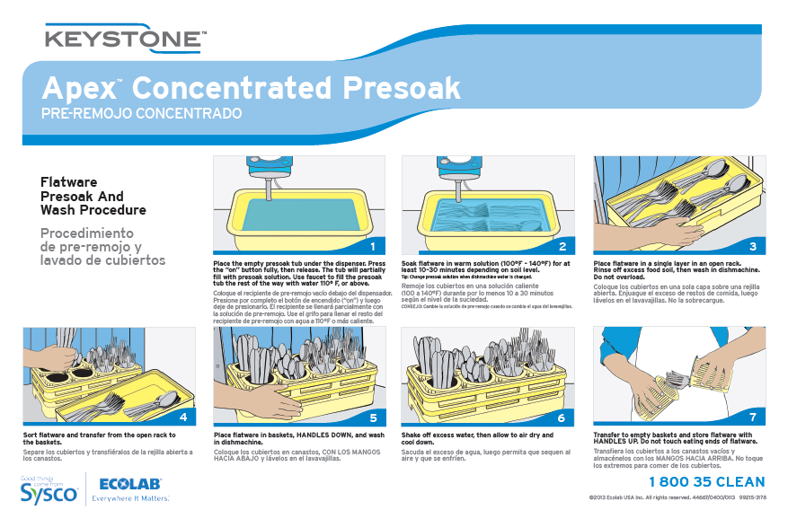 Keystone Apex Presoak