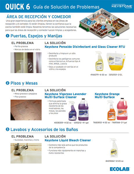 Keystone Stainless Steel Polish Aerosol