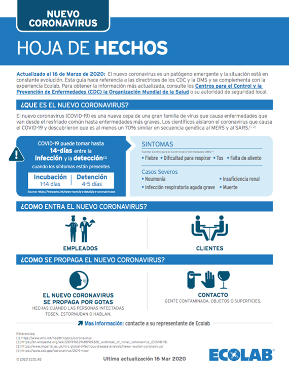 2019 Novel Coronavirus Fact Sheet Readiness Kit Spanish