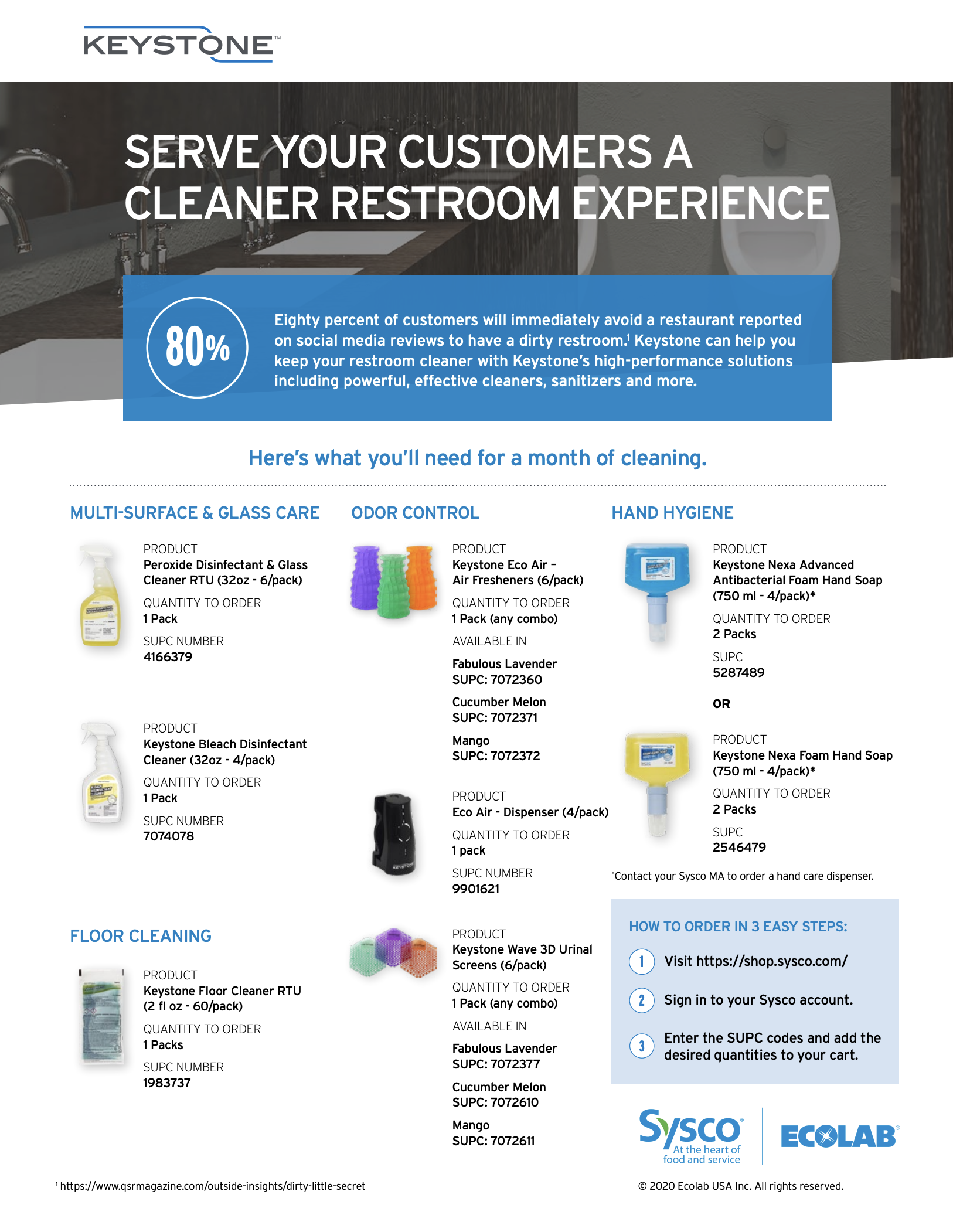 Keystone Restroom Order Guide