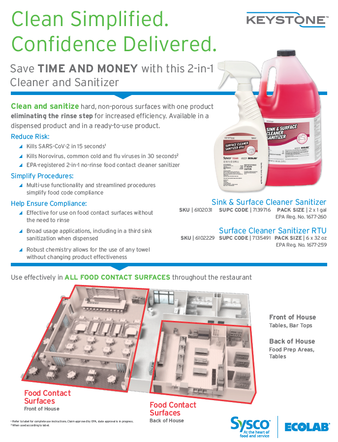 Keystone Sink & Surface Cleaner Sanitizer RTU Overview
