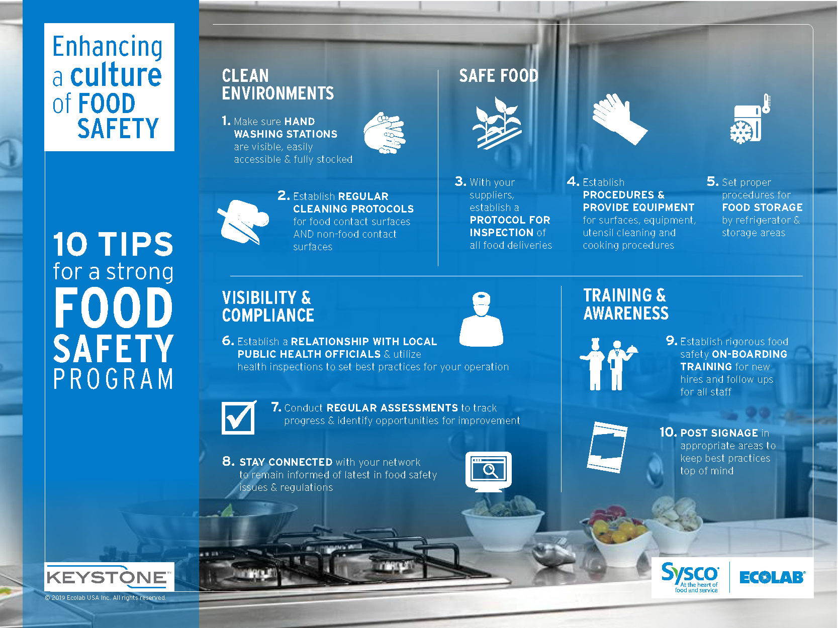 10 Tips for a Strong Food Safety Program